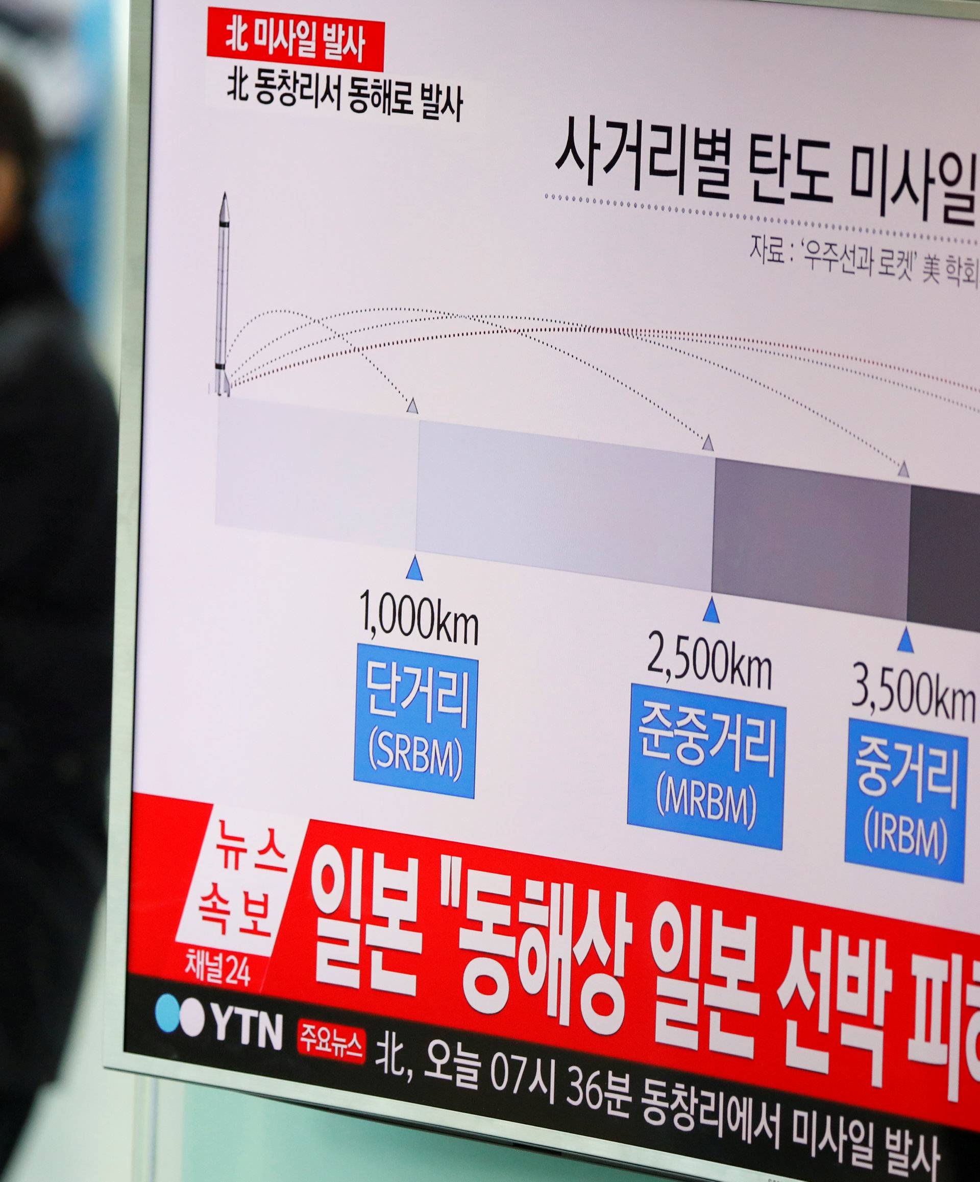 A man walks past a television broadcasting a news report on North Korea firing ballistic missiles, at a railway station in Seoul