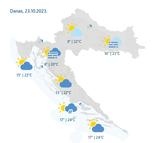 Ponedjeljak većinom sunčan, na Jadranu rijetki lokalni pljuskovi