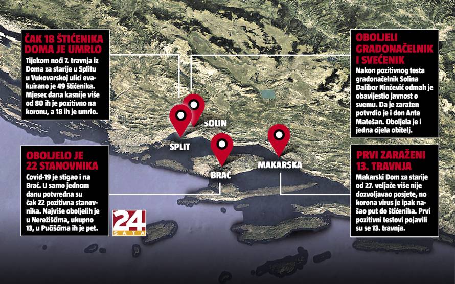 'Mislili smo: Neš' ti, prošlo je! A sad imamo čak 22 zaražena'