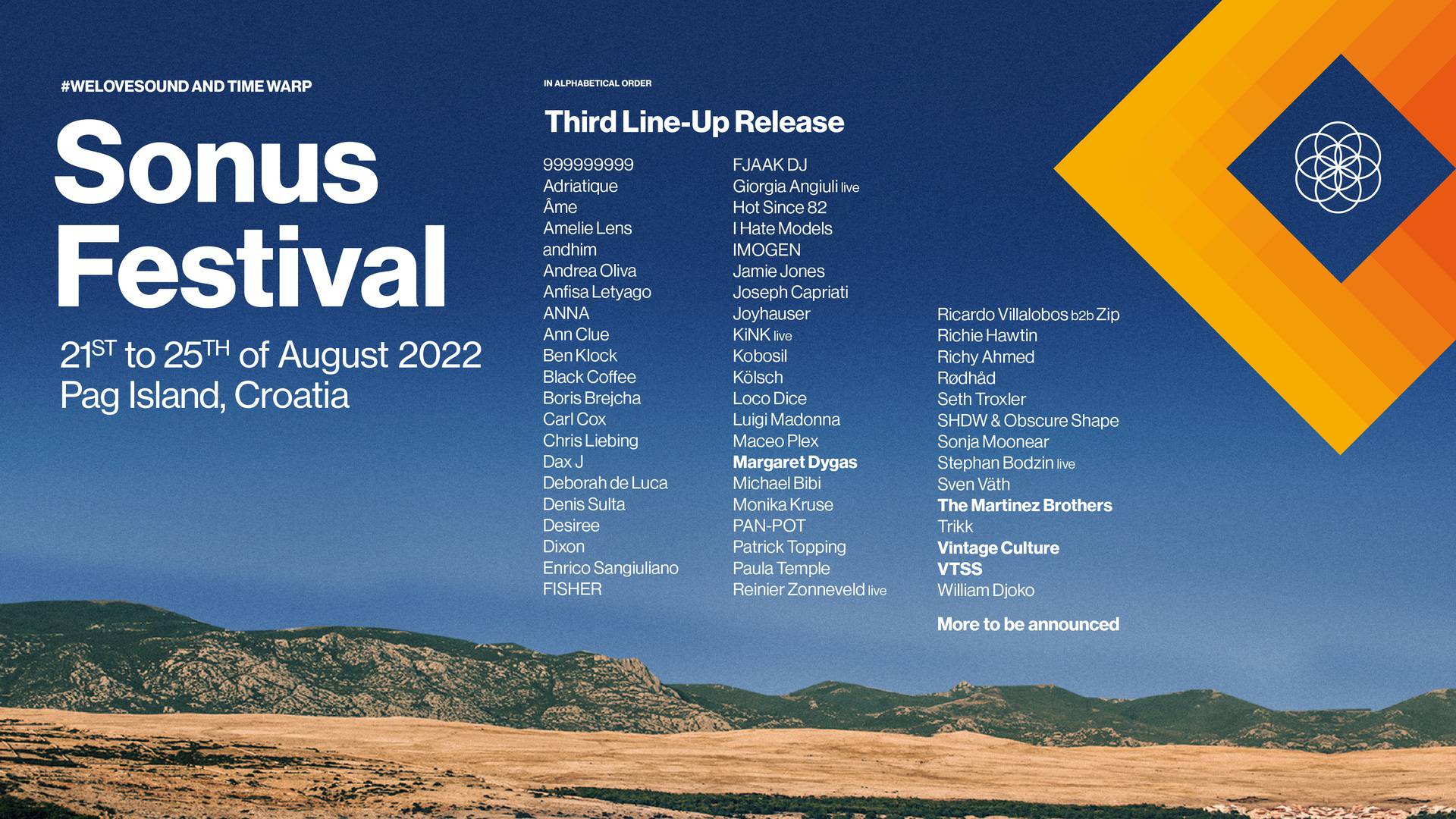 Povoljnije regionalne ulaznice za dugoočekivani Sonus festival 2022