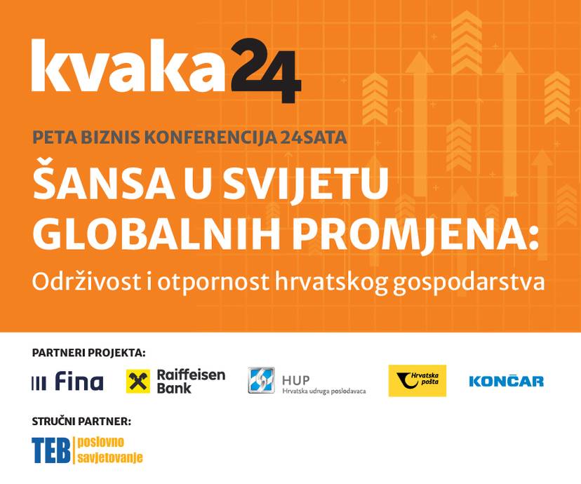 Održivi razvoj