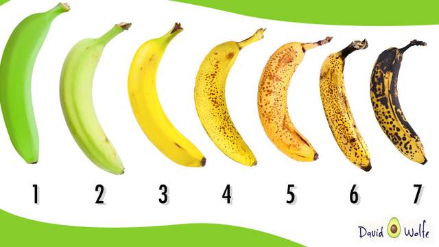 Znate li kakvu bananu je bolje pojesti? Gotovo crnu ili zelenu