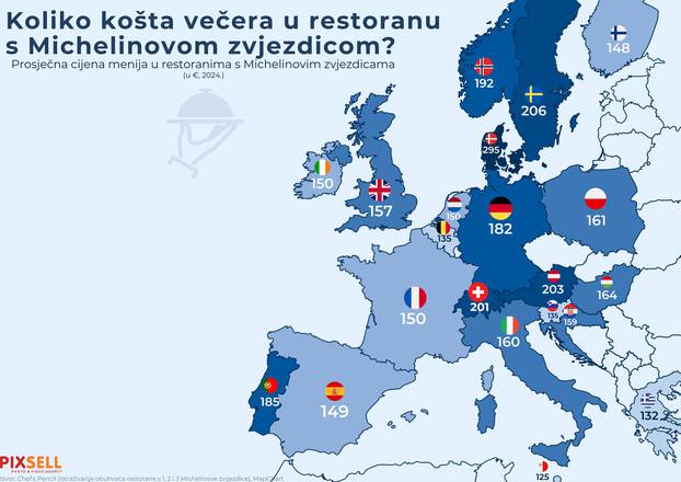 Infografika: Koliko košta večera u restoranu s Michelinovom zvjezdicom?