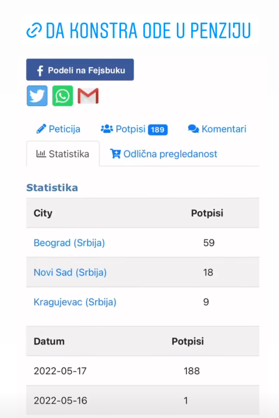 Konstrakta o peticiji za dodjelu mirovine: Tanka sam sa stažom
