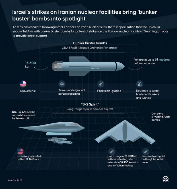 Israel’s strikes on Iranian nuclear facilities bring ‘bunker buster’ bombs into spotlight