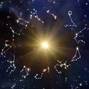 Zodiac Signs with sun