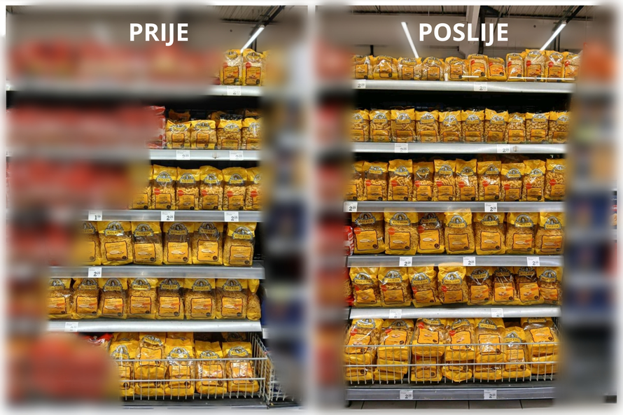 Koliko poslovnih prilika nestane kada police u trgovini ostanu prazne?