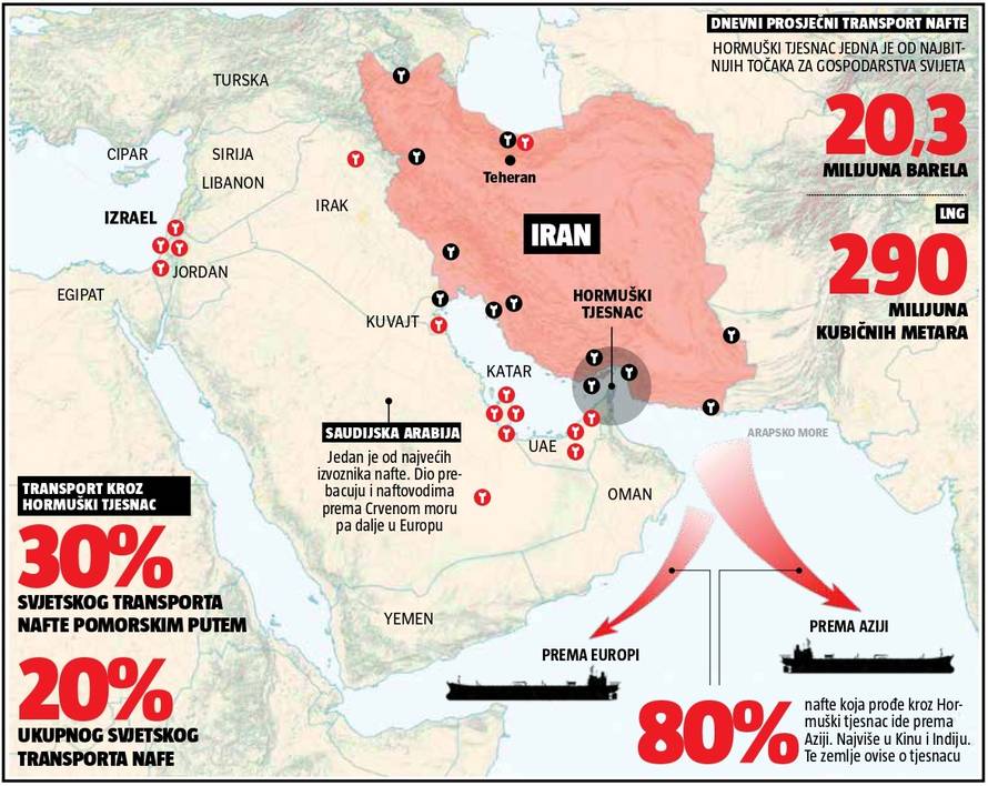 Iran zatvorio Hormuški tjesnac! Stručnjak za 24sata otkrio koliko može poskupjeti gorivo