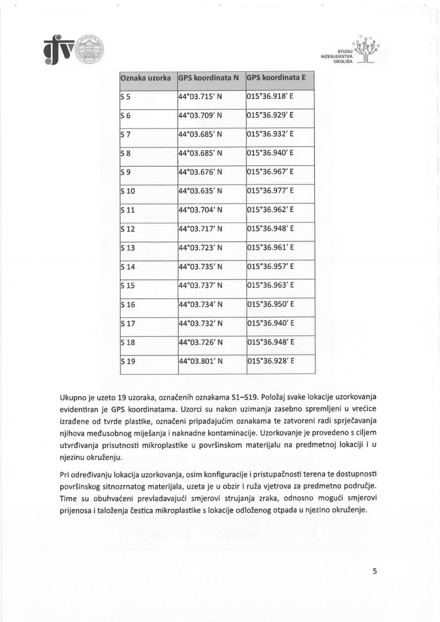Potvrđeno da opasni spojevi cure i u Benkovcu i Gospiću