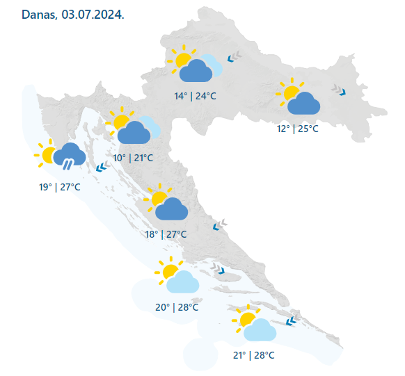 Vraća nam se sunce i vrućine: Moguć još poneki pljusak, za obalu upalili alarm zbog bure