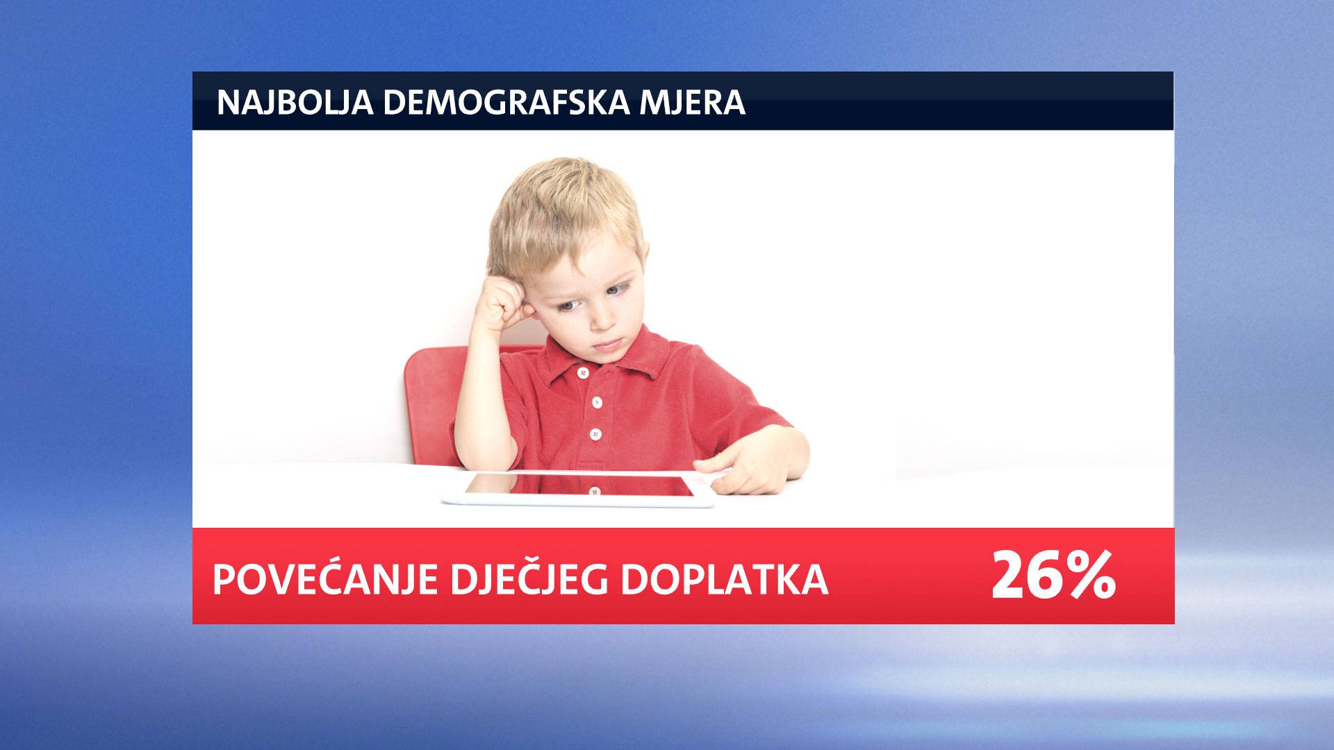 Istraživanje: Kolinda kritizira Vladu da skupi političke poene