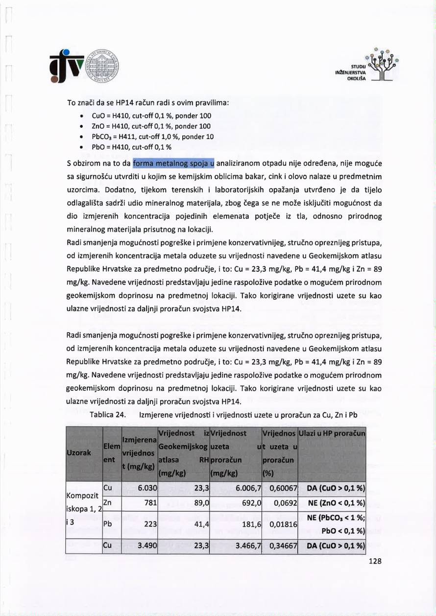 Potvrđeno da opasni spojevi cure i u Benkovcu i Gospiću