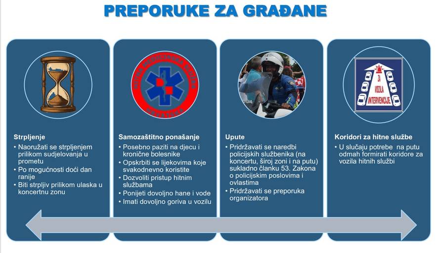 Sve o mjerama za Thompsonov koncert: 6523 policajca, nova policijska postaja, helidromi...