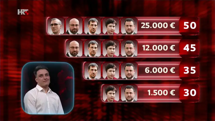 Zagrepčanin Zvonimir odnio pobjedu u 'Superpotjeri', a nadmudrio je četvero lovaca