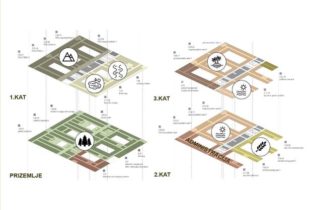 Nacionalna dječja bolnica u Blatu