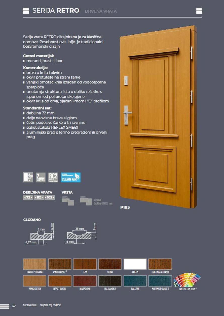 Ključni detalji koji povećavaju vrijednost nekretnine