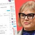 Mercedes, ušteđevina, kuća, vikendice: Pogledajte što sve ima SDP-ovka Antolić Vupora!