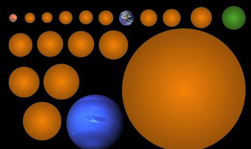 Studentica pronašla 17 novih planeta, a jedan je kao Zemlja