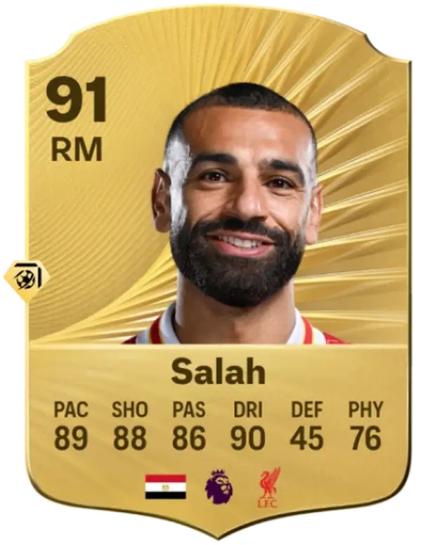 FOTO Ovo je deset najboljih igrača na ovogodišnjem EA FC