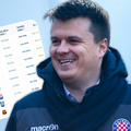 Nikoličius se hvali: Vrijednost Hajduka skočila dva i pol puta!