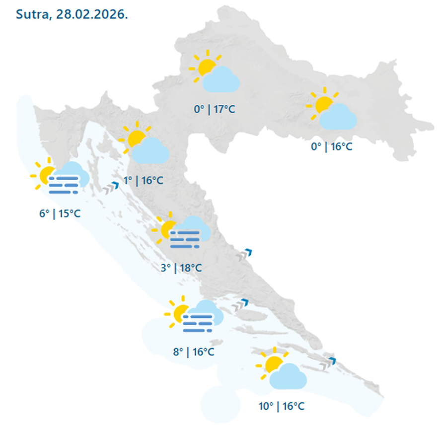 Evo kakvo vrijeme nas čeka za vikend: Temperature i do 19°C