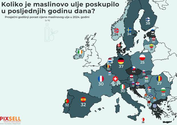 Infografika: Koliko je maslinovo ulje poskupilo u posljednjih godinu dana?