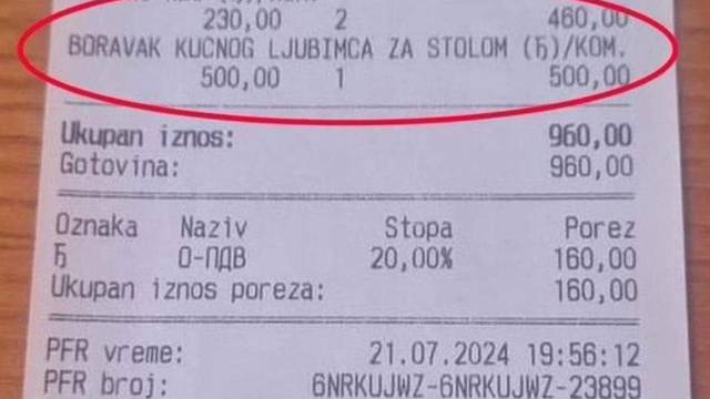 Sjeli u kafić pa ih šokirao račun. Naplatili im 4 € boravak psa za stolom: 'Kako ih nije sramota!'