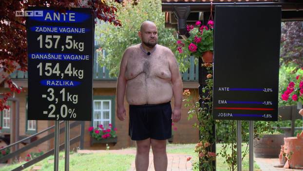 FOTO Pogledajte kakvu je transformaciju prošao Ante