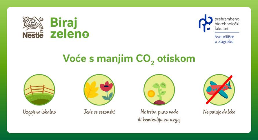 Zašto stručnjaci potiču povratak sezonskoj prehrani?