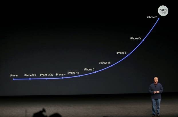 Phil Schiller discusses the peformance of the iPhone7 during a media event in San Francisco