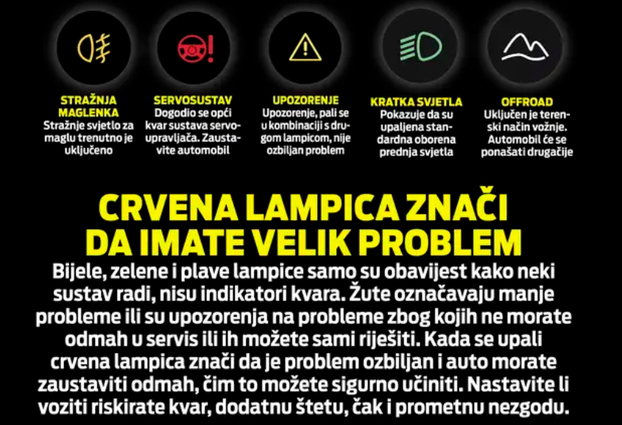 Znate li što znači ova lampica u autu? Na internetu se posvađali
