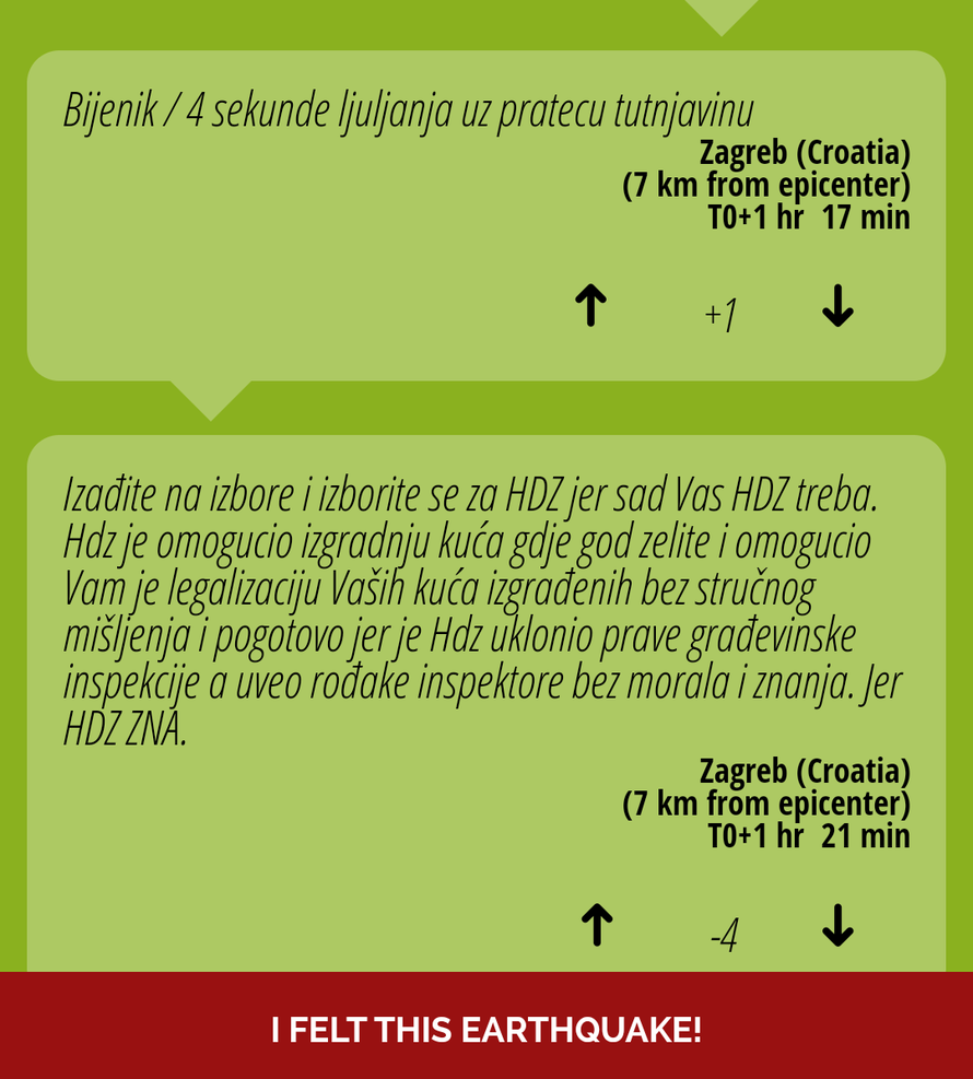Hrvati opet srušili EMSC: Jedni kažu da smo preosjetljivi, drugi bi samo 'pljuvali' po HDZ-u...