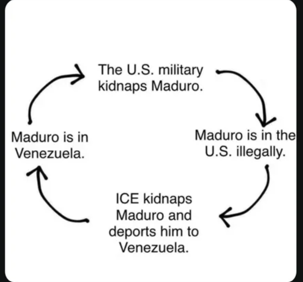 FOTO 'Putine, javi se. Strah me', DJ Maduro i vatromet. Ovo su najbolje fore na račun Madura