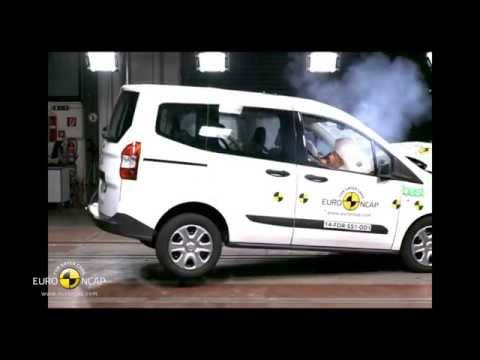 Euro NCAP/YouTube