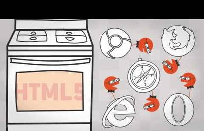 Čuli ste za HTML5? Ovaj video objašnjava vam o čemu se radi
