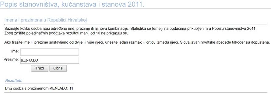 U Lijepoj našoj je više Papaka nego Šupaka, ali ima i Četnika