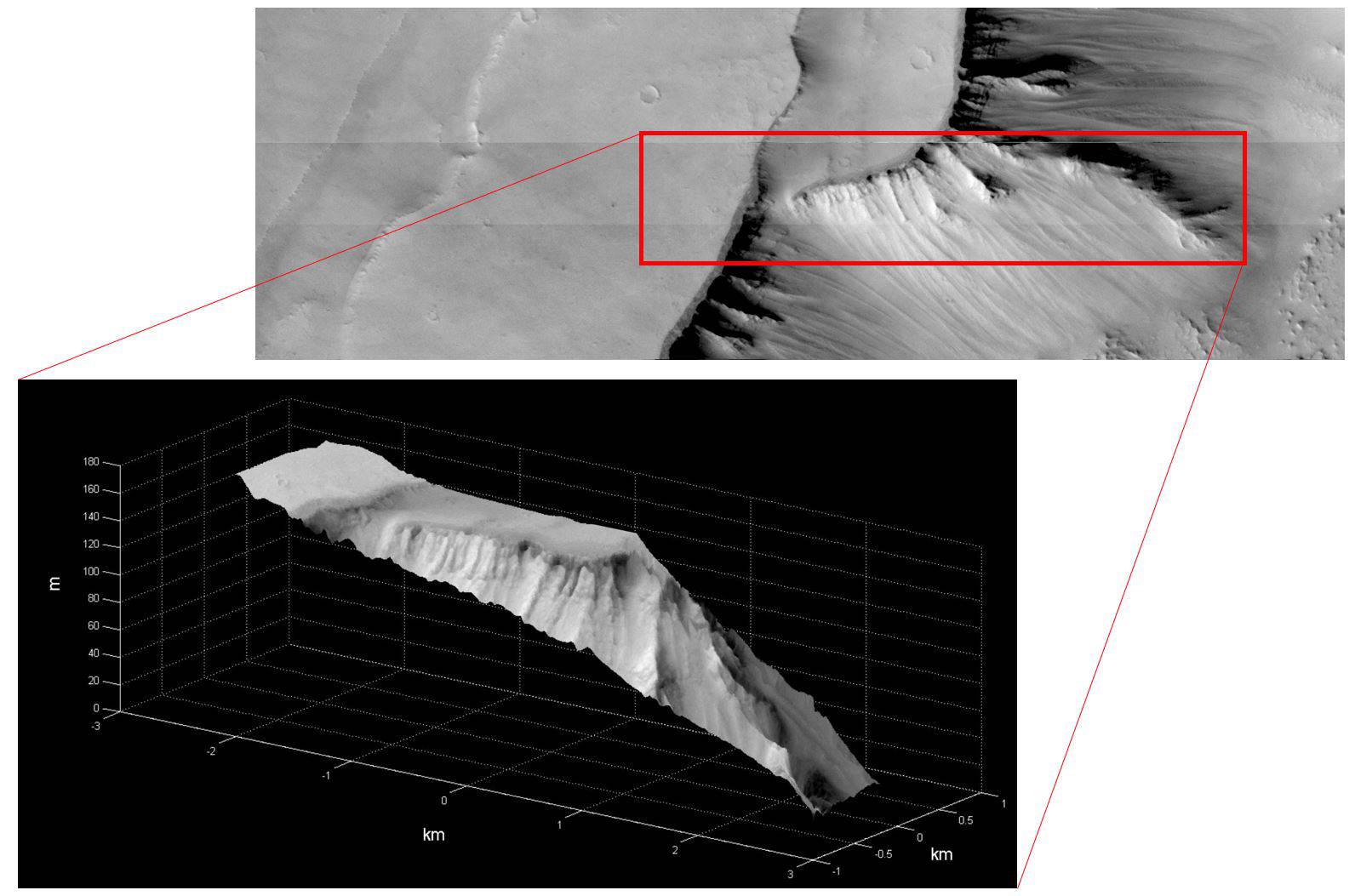 Ovo je spektakularno: ExoMars poslao prve fotografije s Marsa