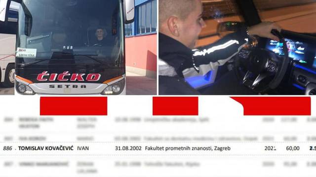 Sin bogataša iz Hercegovine u Hrvatskoj primao stipendiju za siromašne: 'Vratili smo novac'