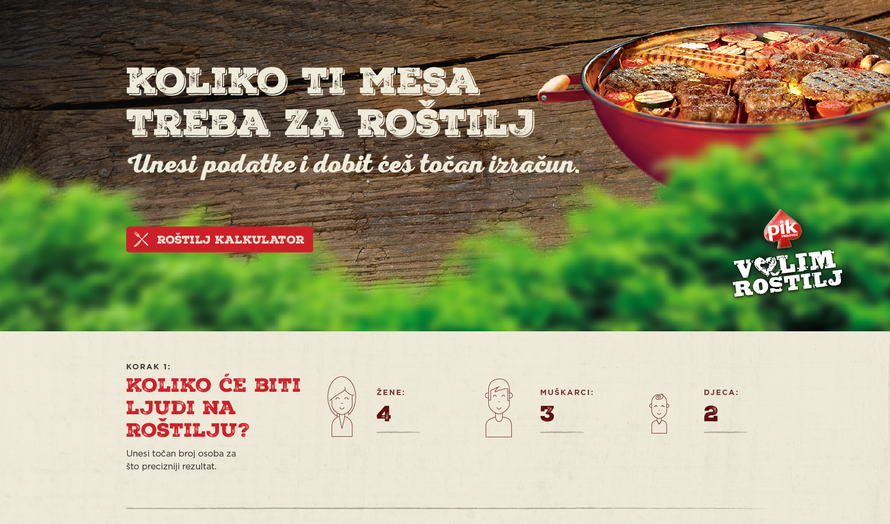 55 tisuća ljudi koristi Roštilj kalkulator