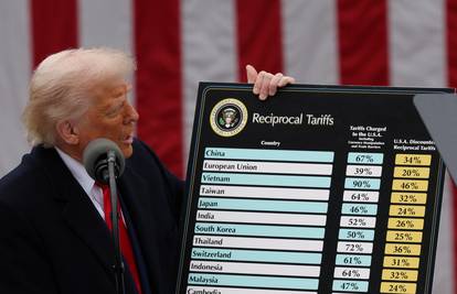 FOTO Pogledajte popis država kojima je Trump uveo ogromne carine: EU-u 20, Srbiji 37 posto!