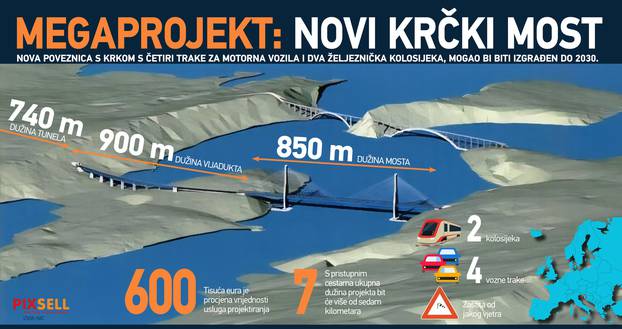 
Infografika: Novi krčki most
 