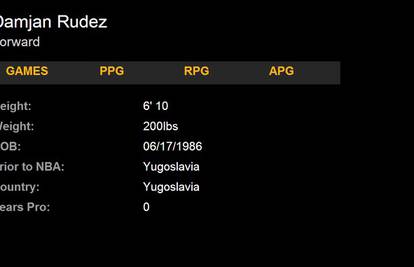 Kakav gaf internetske stranice NBA-a: Rudež je Jugoslaven?!