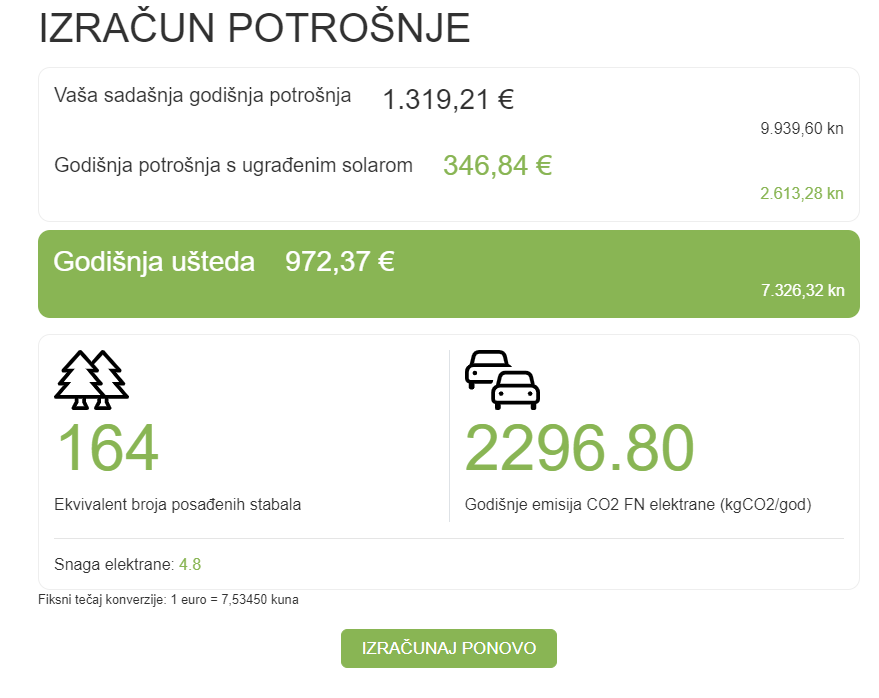 Koliko štedi solarna elektrana? Isprobajte  kalkulator uštede