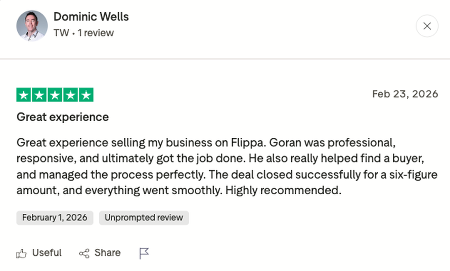 Uspjeh na digitalnom tržištu: Kako su domaći poduzetnici prodali biznise uz Flippu