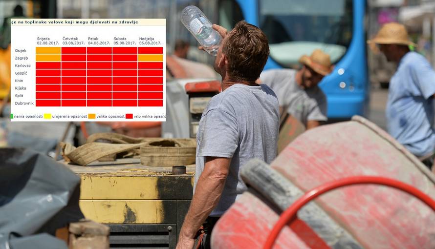 Hrvatska 'gori': Izdali su nova upozorenja, sve je u crvenom!