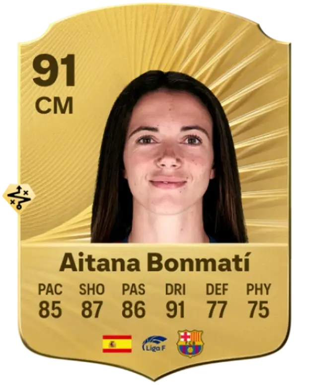 FOTO Ovo je deset najboljih igrača na ovogodišnjem EA FC