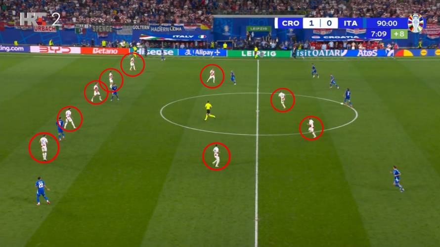 Ovo je zadnji napad Italije, a mi s 9 igrača. Gdje nam je deseti?