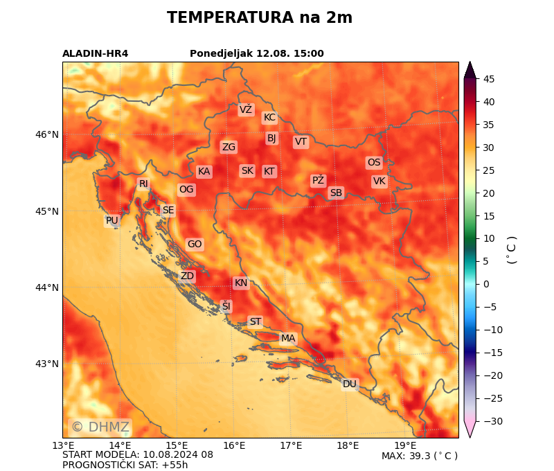 Paklene vrućine: 'Pržit' ćemo se na 40 °C, na snazi crveni alarm!