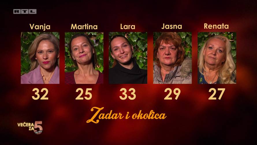 Gledatelji čestitali pobjednici Lari pa opleli po Vanji: 'Davala je namjerno niske ocjene. Užas'