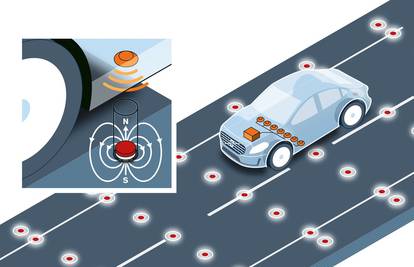 Vizija Volva: Magnetne ceste navodit će autonomna vozila